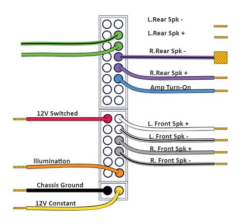 An Electrical Wiring Diagram Showing The Different Types Of Wires And