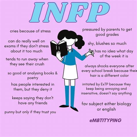 Pin By Jennifer Fry Frank On Infp Personality Infp Personality Infp Personality Type Infp T