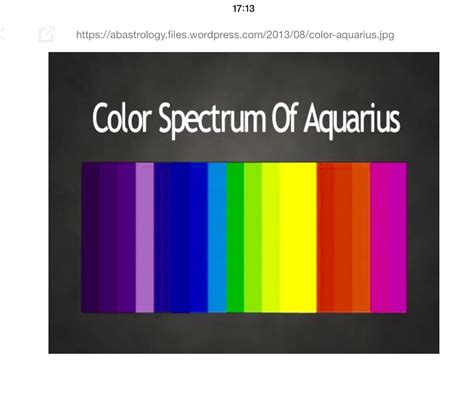 What Color Is Aquarius Warehouse Of Ideas