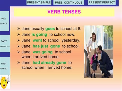 Ppt Verb Tenses Powerpoint Presentation Free Download Id6248586