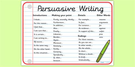 Emotive language is used when your intention is to affect the audience emotionally. Persuasive Writing