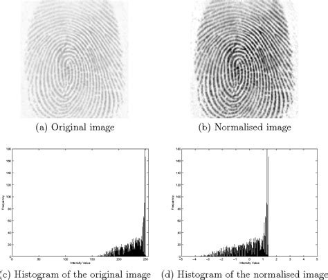Figure 2.5 from Fingerprint Image Enhancement and Minutiae Extraction ...