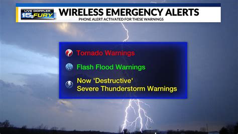 High Impact Severe Thunderstorm Warnings Added To Wireless Emergency