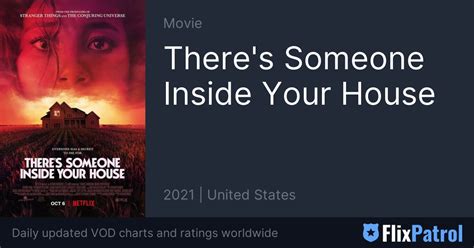 Theres Someone Inside Your House • Flixpatrol