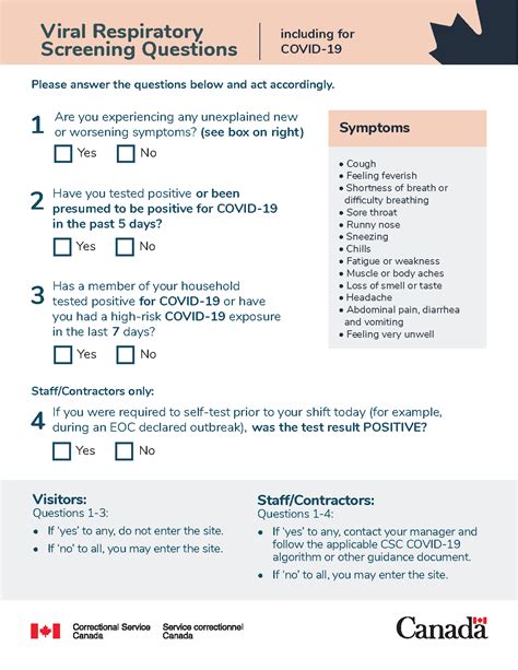 Covid 19 Screening Questions Used By Federal Corrections Canadaca