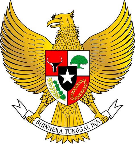 Garuda Pancasila The Coat Of Arms Of Indonesia The Main Part Is The