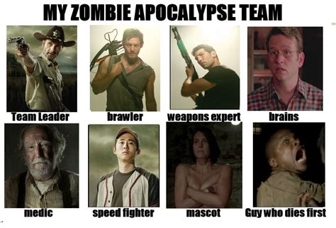 96 Zombie Apocalypse Survival Team Meme