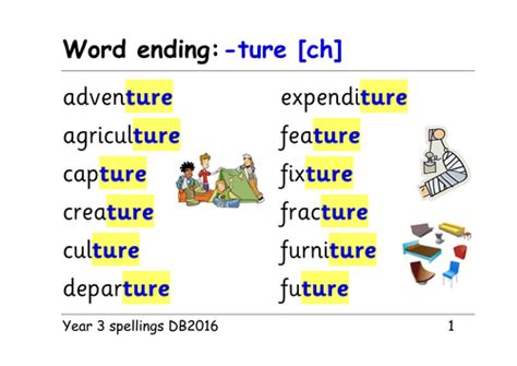 Year 3 Spellings Word Endings Sure Zh Measure And Ture Ch