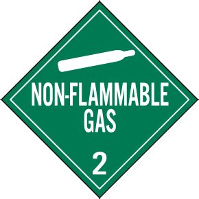 UN 1006 Non Flammable Gas Class 2 Placard K5682