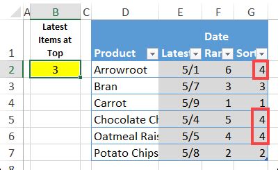 Excel Drop Down List With Latest Items At Top Contextures Blog 9982