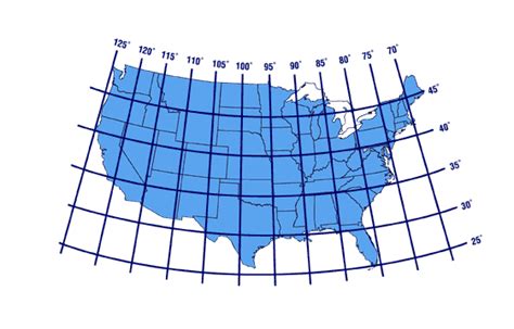 Latitude And Longitude