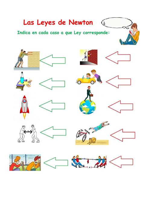An Image Of Las Levies De Newton Worksheet With Pictures And Words In