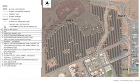 Engie And Yara Partner To Develop Pilbara Hydrogen Hub Pv Magazine