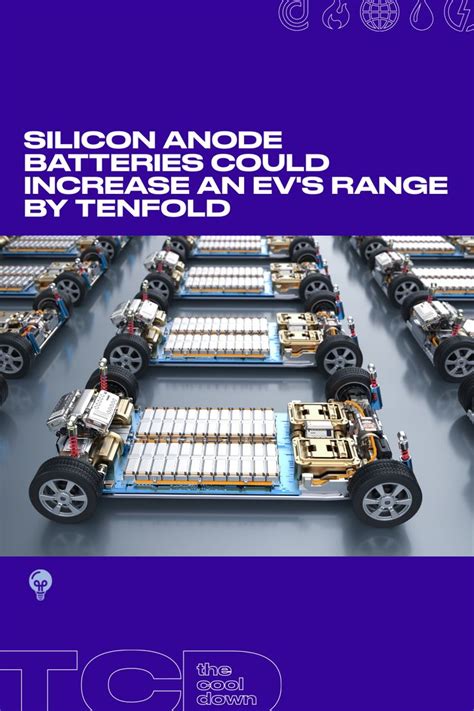 Silicon Anode Batteries Could Increase An Ev S Range By Tenfold In Energy Storage