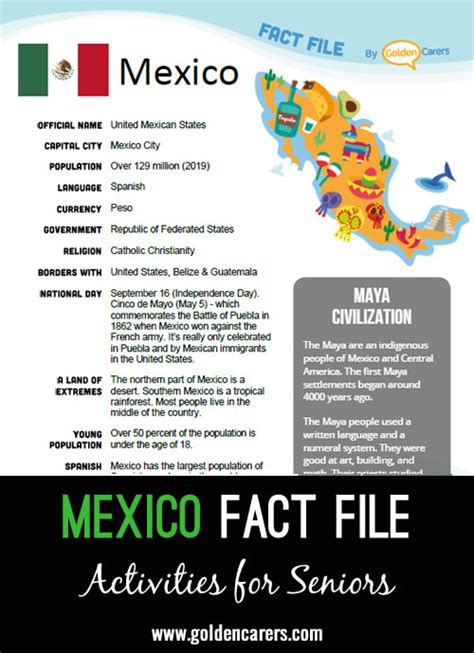 Mexico Fact File