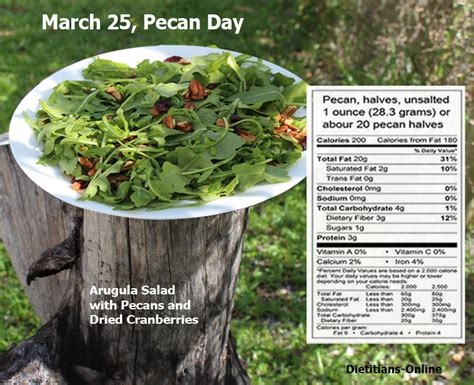 Wellness News At Weighing Success March 25 Pecan Day