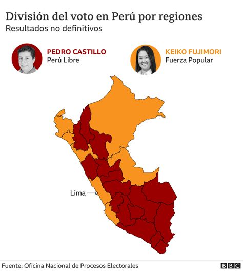 Elecciones En Perú El Mapa Que Explica La División Del Voto Entre El