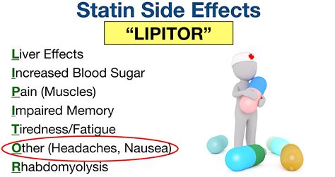 7 Statin Side Effects You Need To Know Drug Pros And Cons — Ezmed