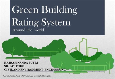 Green Building Rating System Slideshare