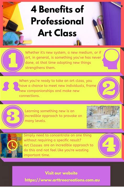 Having A Look At These Benefits It Describes What You Can Get From Art
