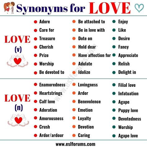 #very easy synonym #very easy synonym in 2020 | Synonyms for love ...