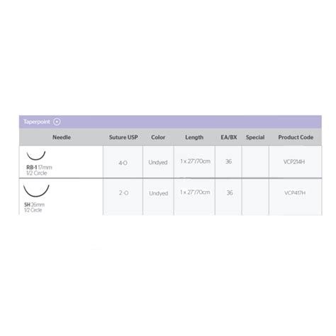 Wound Care Wound Closure Nylon Sutures Page 1 Medisa