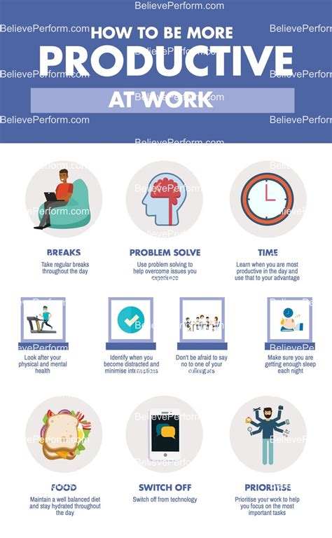 How To Be More Productive At Work Believeperform The Uks Leading