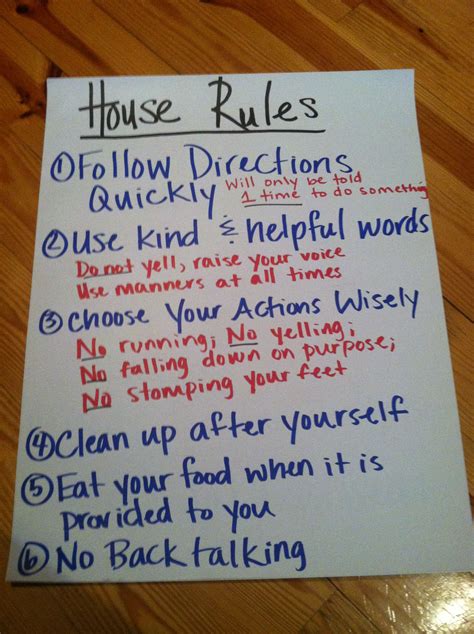 House Rules Poster Rules For Kids Kids Behavior Chores For Kids
