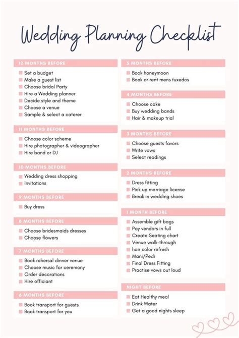 The Ultimate Wedding Planning Checklist And Timeline Vlr Eng Br