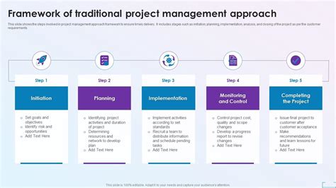 Framework Of Traditional Project Management Approach