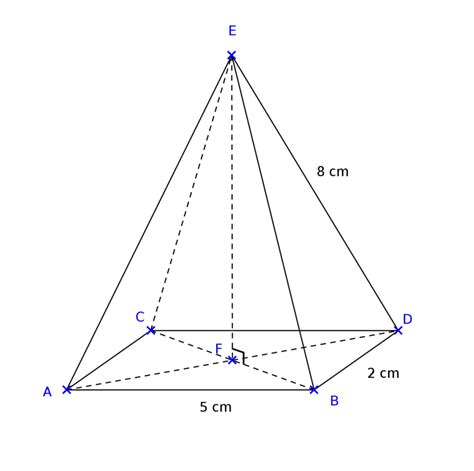 Volume Pyramide Comment Le Calculer Universites Numeriquesfr