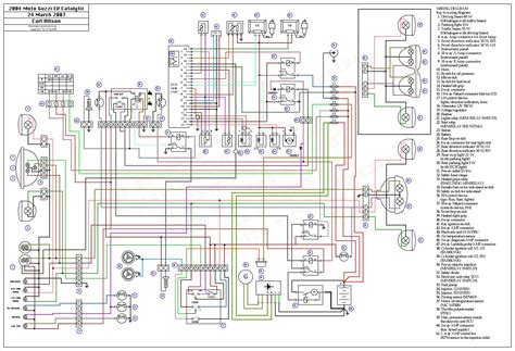 Yamaha Dt Wiring Schematic Wiring Diagram Schemas My XXX Hot Girl
