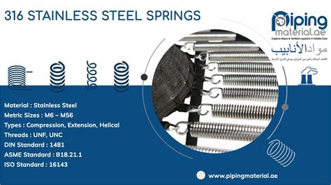 316 Stainless Steel Springs Uns S31600 Compression Springs Suppliers