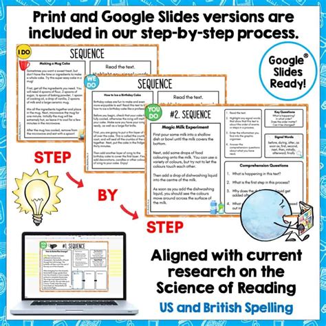 Sequence Text Structure Passages Graphic Organisers And Posters Top