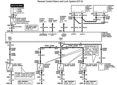 Radio wiring diagram for 2000 ford explorer car ford. DIAGRAM 1998 Ford Explorer Flasher Wiring Diagram FULL ...