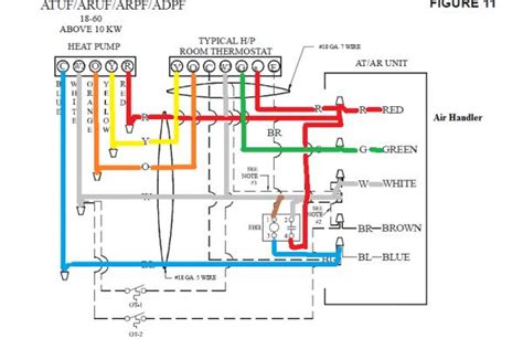 Wire Honeywell Thermostat Wiring Diagram