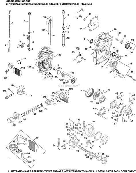 Get to know your engine. Kohler CH680-3041 MAKELIM 22.5 HP (16.8 kW) Parts Diagram ...