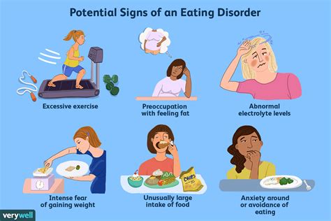 what can cause eating disorders
