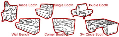 A great addition to any diner or restaurant. 1950's Custom Diner Booths | Diner booth, Corner booth ...
