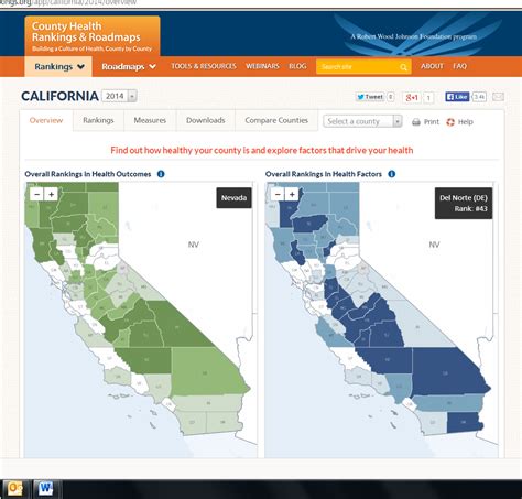 California Ranks High In Study Of Americas Healthiest Counties