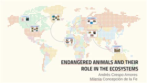 Endangered Animals And Their Role In The Ecosystems By Milenia Concepción
