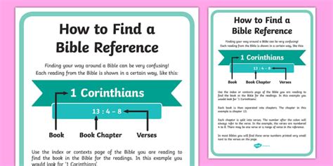 How To Find A Bible Reference Re Resources Twinkl