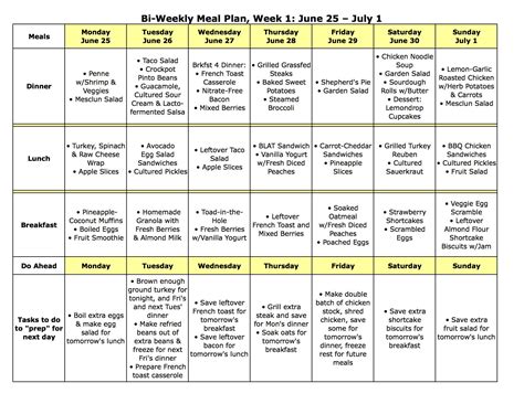 Meal Plan Monday June 25 July 8 Week Meal Plan Meals For The Week