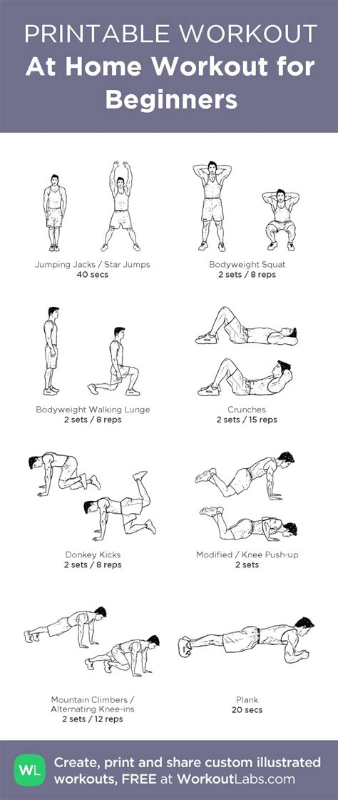 At Home Workout For Beginners Beginner Workout At Home Workout For
