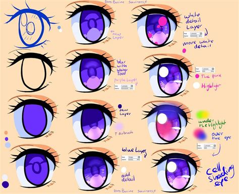 Step By Step Manga Eye Cell Shading TUT By Saviroosje Eye Drawing
