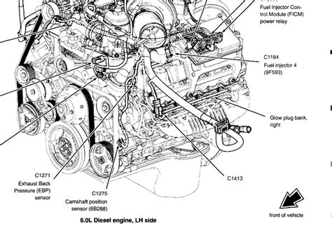 Posted onfebruary 15, 2019november 20, 2018 authorzachary long. 6.0 Powerstroke Wiring Harness Diagram | Wiring Diagram