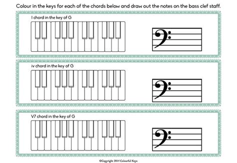 I Iv V7 Chord Worksheets Online Piano Lessons Piano Chords Piano