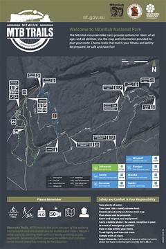 Mtb Treasury Center Login