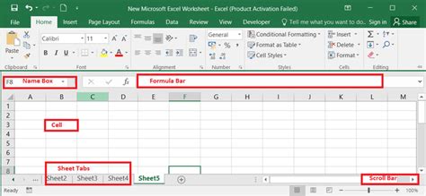Ms Excel Tutorial Learn Microsoft Excel Online
