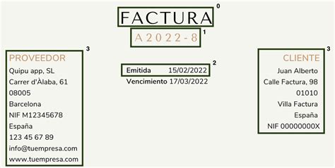 Factura qué es y para qué sirve 2022 2022